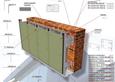 Ventilējamās fasādes profili un konsoles